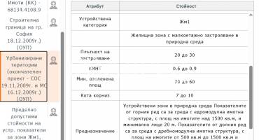 Парцел/Терен, София, Суходол, 699205, Снимка 4