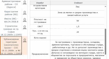 Парцел/Терен, София, Суходол, 700206, Снимка 4