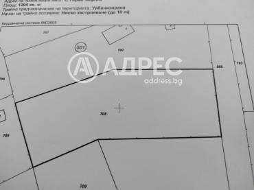 Къща/Вила, Горен чифлик, 620212, Снимка 1