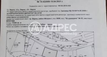 Парцел/Терен, Варна, Крайезерен път, 659240, Снимка 2