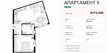 Двустаен апартамент, София, Оборище, 702254, Снимка 1