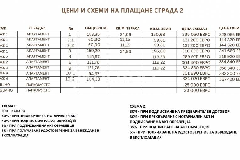 Тристаен апартамент, Варна, м-ст Свети Никола, 695257, Снимка 6