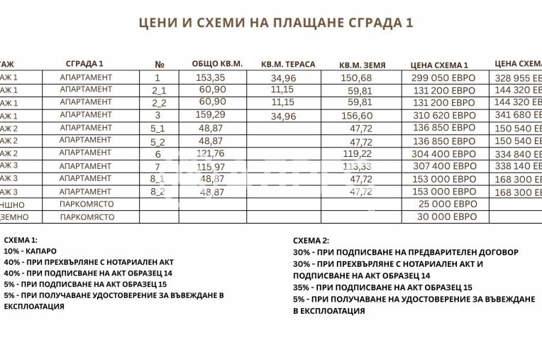 Тристаен апартамент, Варна, м-ст Свети Никола, 695258, Снимка 2