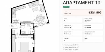 Двустаен апартамент, София, Оборище, 702258, Снимка 1