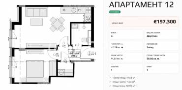 Двустаен апартамент, София, Оборище, 702260, Снимка 1