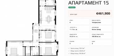 Многостаен апартамент, София, Оборище, 702262, Снимка 1