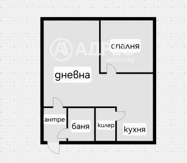 Двустаен апартамент, София, Гоце Делчев, 692271, Снимка 1