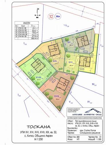 Парцел/Терен, Китка, 657332, Снимка 1