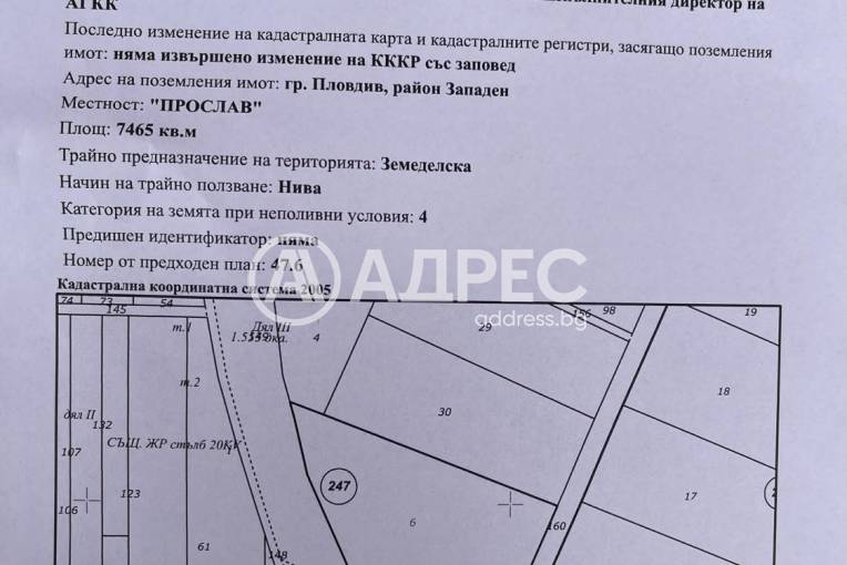Парцел/Терен, Пловдив, Западен, 668357, Снимка 5