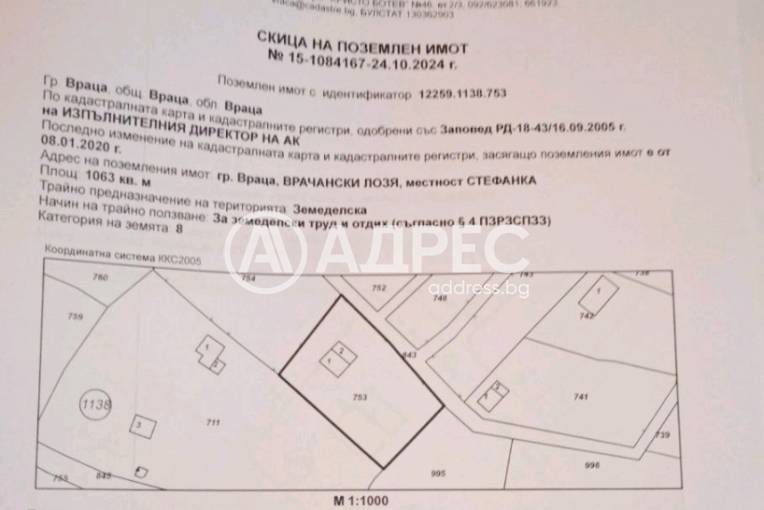 Парцел/Терен, Враца, Студентски град, 689362, Снимка 1