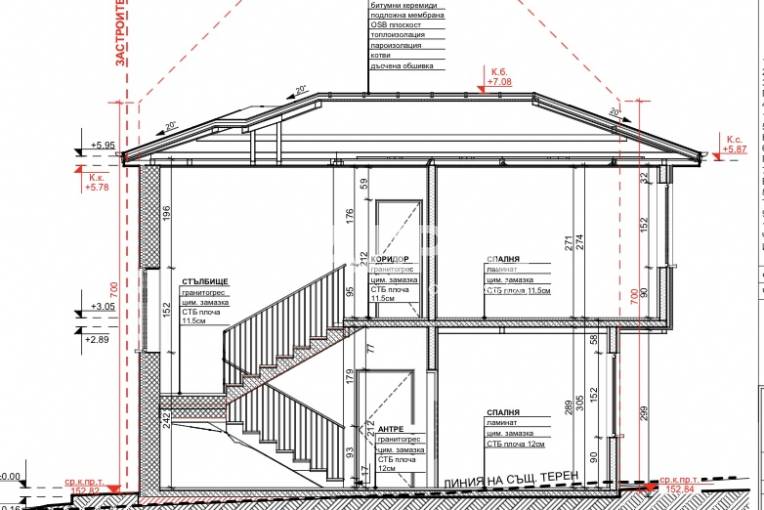 Къща/Вила, Варна, м-ст Зеленика, 669388, Снимка 2
