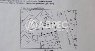 Парцел/Терен, София, Суходол, 678388, Снимка 1