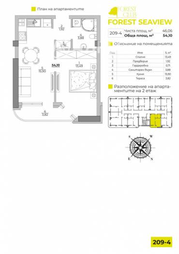 Двустаен апартамент, Варна, к.к. Чайка, 631400, Снимка 1