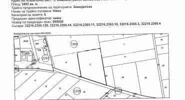 Парцел/Терен, Банкя, Иваняне, 635400, Снимка 1