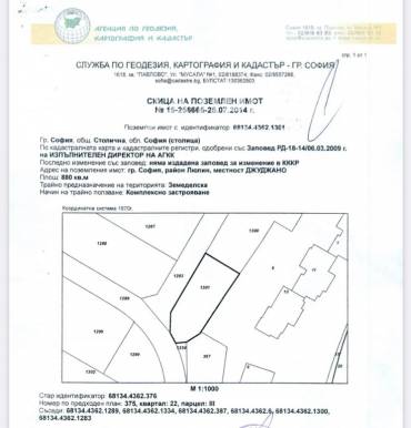 Парцел/Терен, София, Люлин 5, 679404, Снимка 1