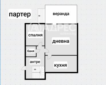 Къща/Вила, София, Надежда 1, 668405, Снимка 2