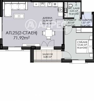 Двустаен апартамент, София, Овча купел, 694425, Снимка 1