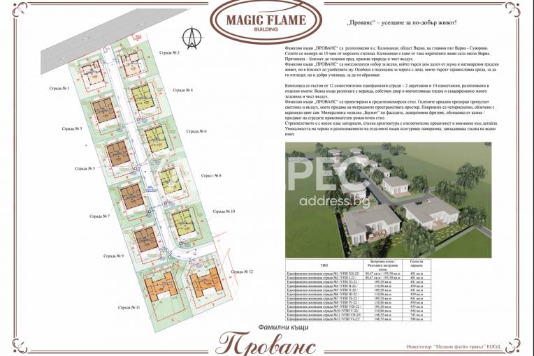 Къща/Вила, Калиманци, 658444, Снимка 4