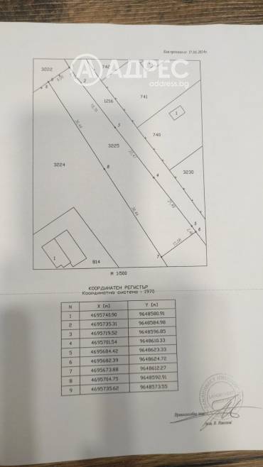 Парцел/Терен, Варна, м-ст Перчемлията, 675460, Снимка 1
