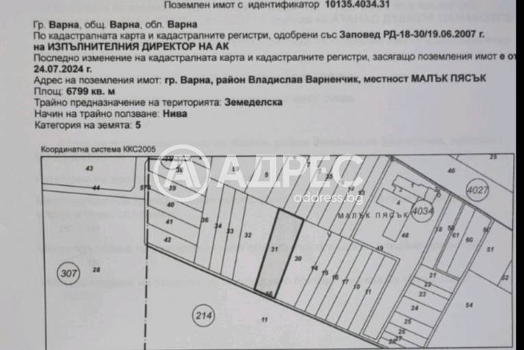 Парцел/Терен, Варна, Летище, 638478, Снимка 1