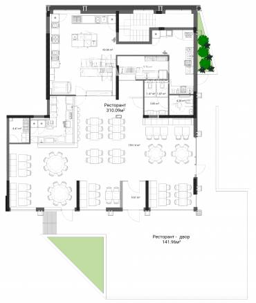 Магазин, София, Овча купел 1, 660480, Снимка 1