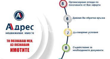 Многостаен апартамент, Габрово, Център, 677480, Снимка 7