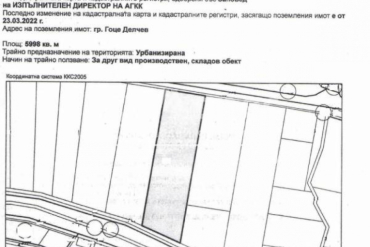Парцел/Терен, Гоце Делчев, 600491, Снимка 1