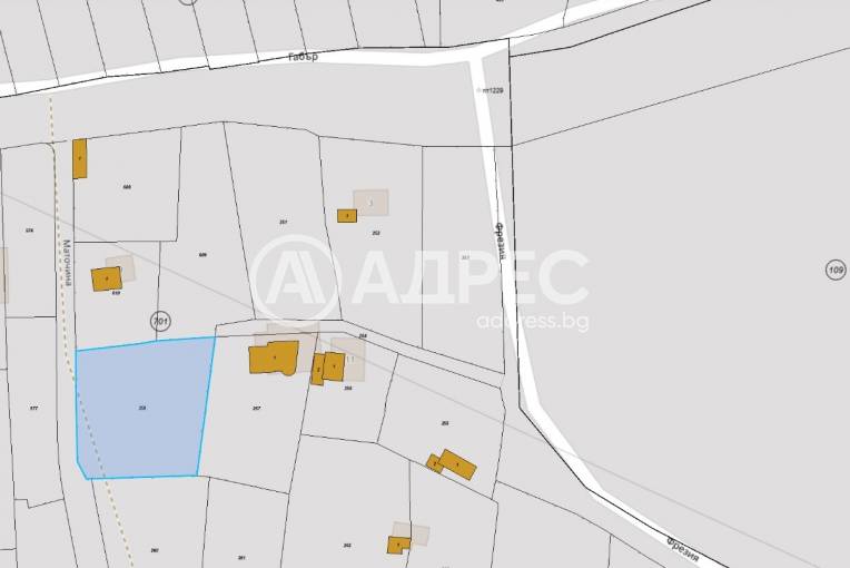 Парцел/Терен, Хасково, Кенана, 169496, Снимка 1