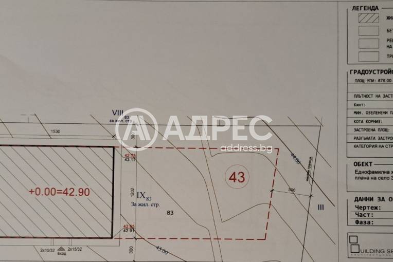 Парцел/Терен, Златина, 666507, Снимка 1