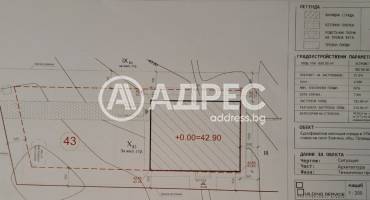Парцел/Терен, Златина, 666508, Снимка 1