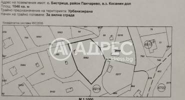 Парцел/Терен, Панчарево, в.з Косанин дол, 664510, Снимка 4