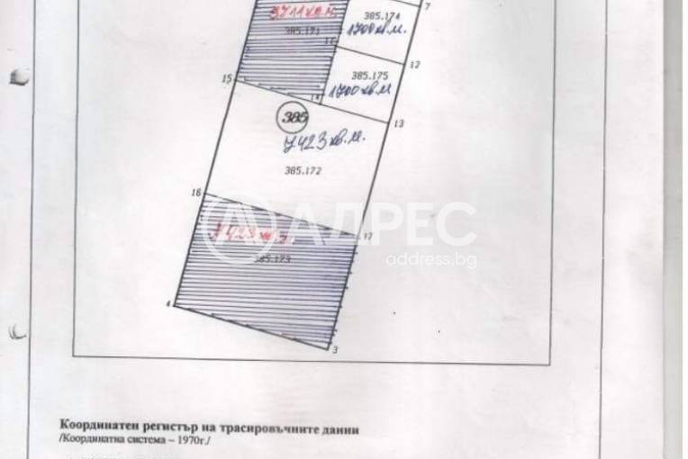 Земеделска земя, Пловдив, Остромила, 655556, Снимка 1