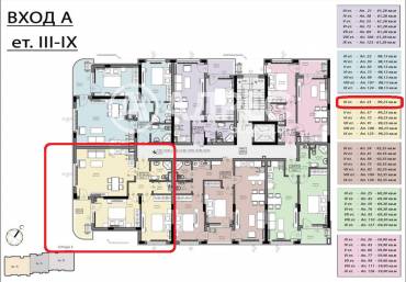 Тристаен апартамент, Бургас, Мадика, 671571, Снимка 1