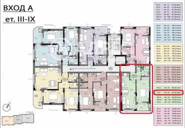 Двустаен апартамент, Бургас, Мадика, 671579, Снимка 1