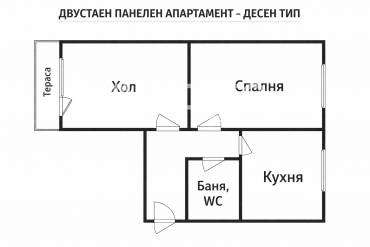 Двустаен апартамент, Бургас, Меден рудник - зона А, 688603