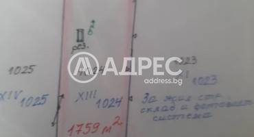 Парцел/Терен, Желю войвода, 686634, Снимка 1