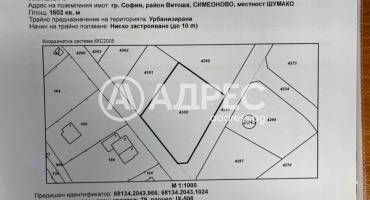 Парцел/Терен, София, Симеоново, 672668, Снимка 1