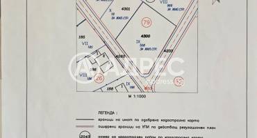 Парцел/Терен, София, Симеоново, 672668, Снимка 2