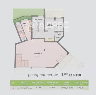 Магазин, Варна, Бриз, 690673, Снимка 1