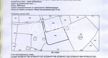 Парцел/Терен, Сливен, Вилна зона, 267675, Снимка 1