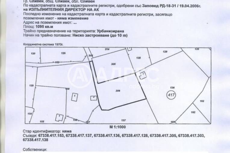 Парцел/Терен, Сливен, Вилна зона, 267675, Снимка 1