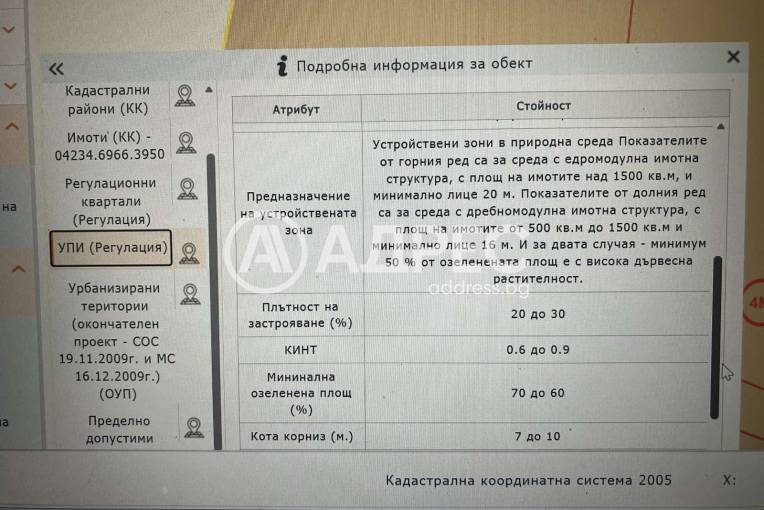 Парцел/Терен, София, Бистрица, 695706, Снимка 2