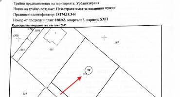 Парцел/Терен, Гурмазово, 663715, Снимка 1