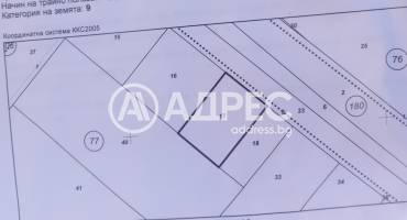 Земеделска земя, Сливен, Промишлена зона, 681718, Снимка 1