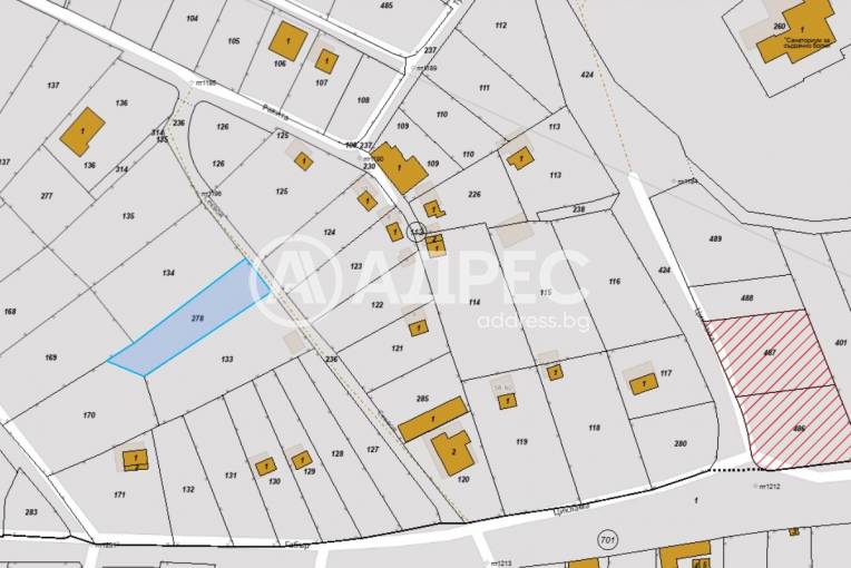 Парцел/Терен, Хасково, Кенана, 666722, Снимка 1