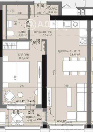 Двустаен апартамент, София, Банишора, 689774, Снимка 1