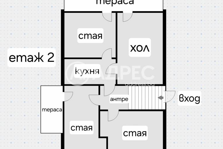 Къща/Вила, София, в.з. Люлин, 609797, Снимка 4