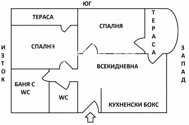 Тристаен апартамент, София, Княжево, 625833, Снимка 1