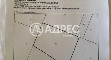 Парцел/Терен, Априлци, Ново село - Център, 684853, Снимка 2