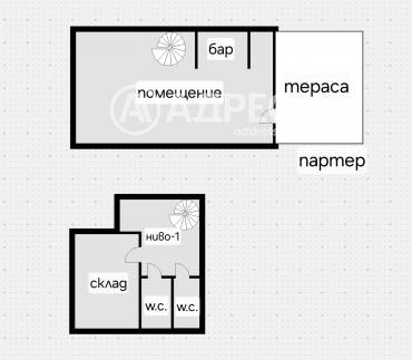 Магазин, София, Лозенец, 682872, Снимка 1